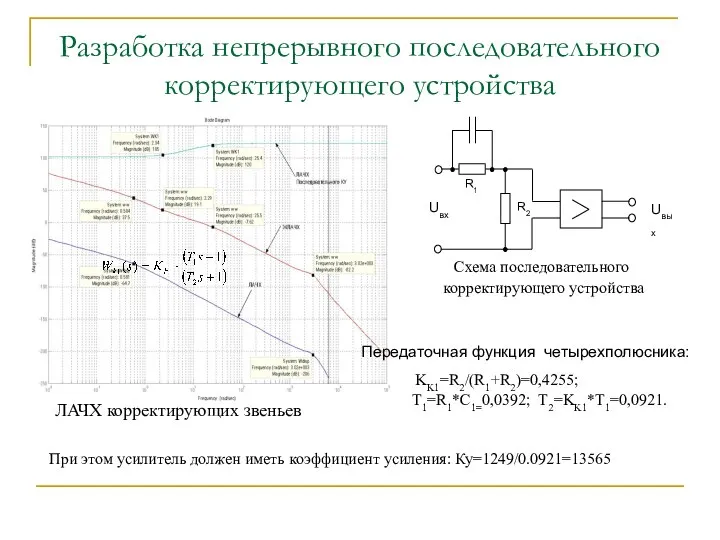 Разработка непрерывного последовательного корректирующего устройства Схема последовательного корректирующего устройства ЛАЧХ корректирующих