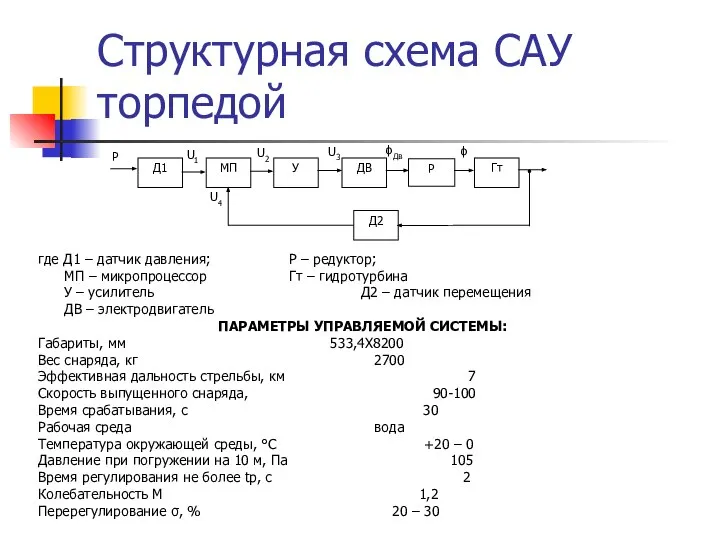 Структурная схема САУ торпедой где Д1 – датчик давления; Р –