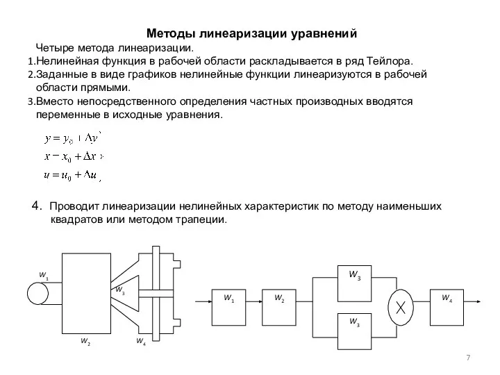 Методы линеаризации уравнений Четыре метода линеаризации. Нелинейная функция в рабочей области