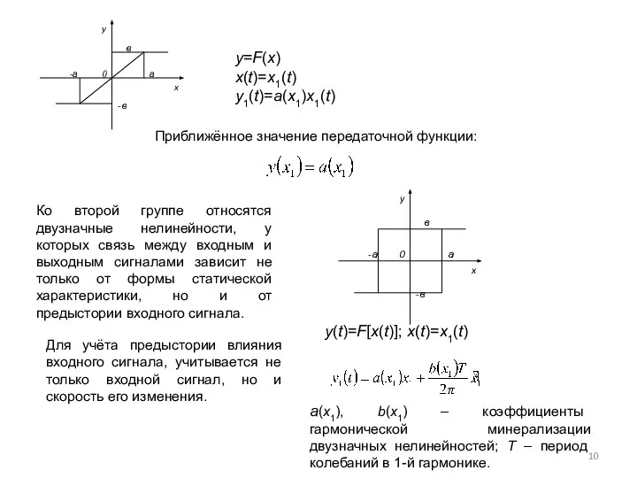 y=F(x) x(t)=x1(t) y1(t)=a(x1)x1(t) Приближённое значение передаточной функции: Ко второй группе относятся