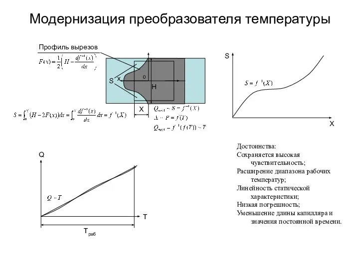 Модернизация преобразователя температуры X S Профиль вырезов S X Q T