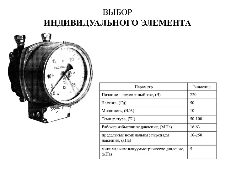 ВЫБОР ИНДИВИДУАЛЬНОГО ЭЛЕМЕНТА