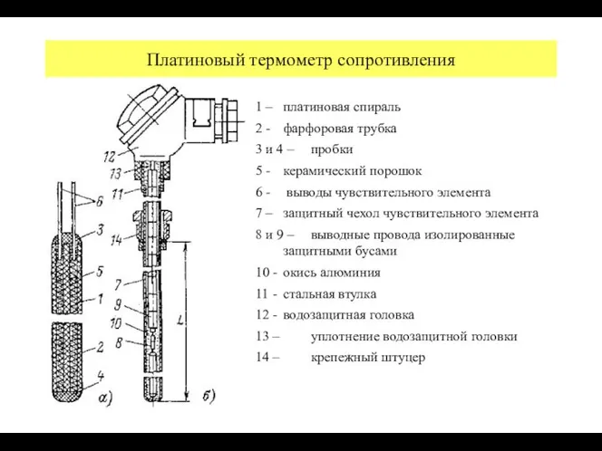 Платиновый термометр сопротивления 1 – платиновая спираль 2 - фарфоровая трубка