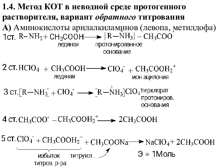 1.4. Метод КОТ в неводной среде протогенного растворителя, вариант обратного титрования А) Аминокислоты арилалкиламинов (левопа, метилдофа)