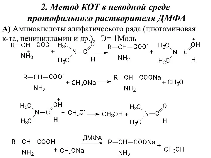 2. Метод КОТ в неводной среде протофильного растворителя ДМФА А) Аминокислоты