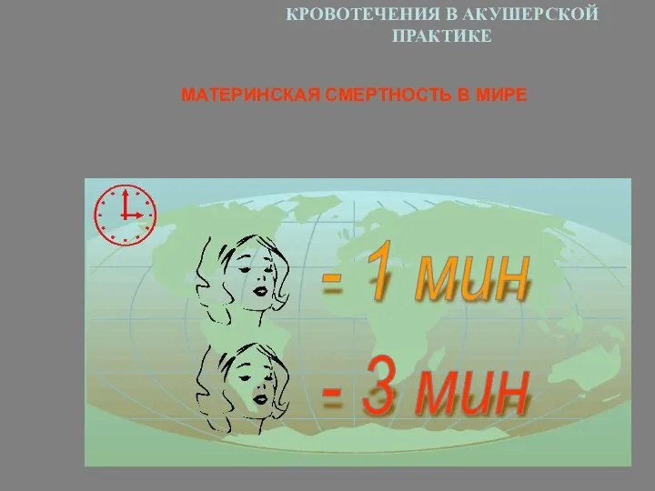 КРОВОТЕЧЕНИЯ В АКУШЕРСКОЙ ПРАКТИКЕ МАТЕРИНСКАЯ СМЕРТНОСТЬ В МИРЕ - 1 мин - 3 мин