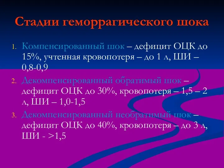 Стадии геморрагического шока Компенсированный шок – дефицит ОЦК до 15%, учтенная