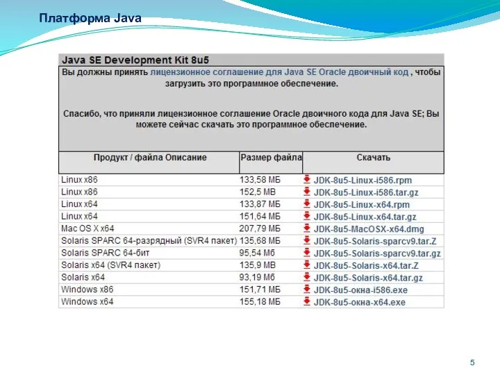 Платформа Java