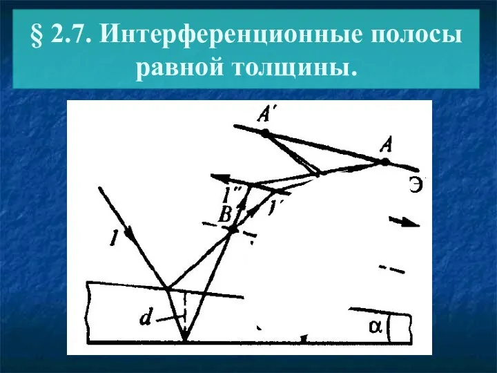 § 2.7. Интерференционные полосы равной толщины.