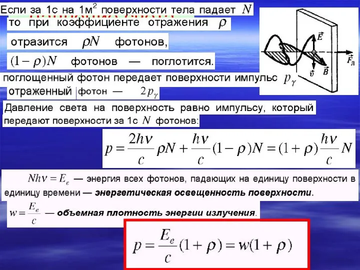 Давление света