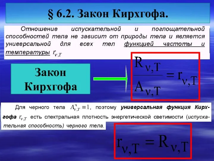 § 6.2. Закон Кирхгофа.