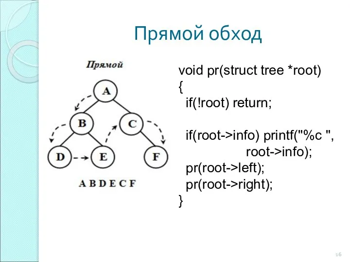 Прямой обход void pr(struct tree *root) { if(!root) return; if(root->info) printf("%c ", root->info); pr(root->left); pr(root->right); }