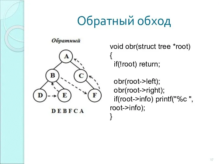 Обратный обход void obr(struct tree *root) { if(!root) return; obr(root->left); obr(root->right); if(root->info) printf("%c ", root->info); }