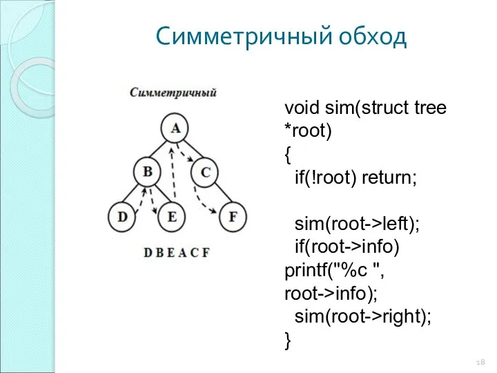 Симметричный обход void sim(struct tree *root) { if(!root) return; sim(root->left); if(root->info) printf("%c ", root->info); sim(root->right); }