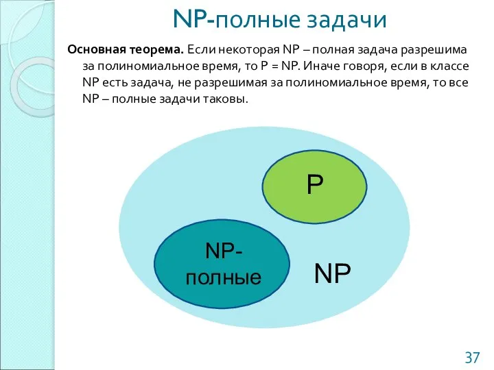 NP-полные задачи Основная теорема. Если некоторая NP – полная задача разрешима