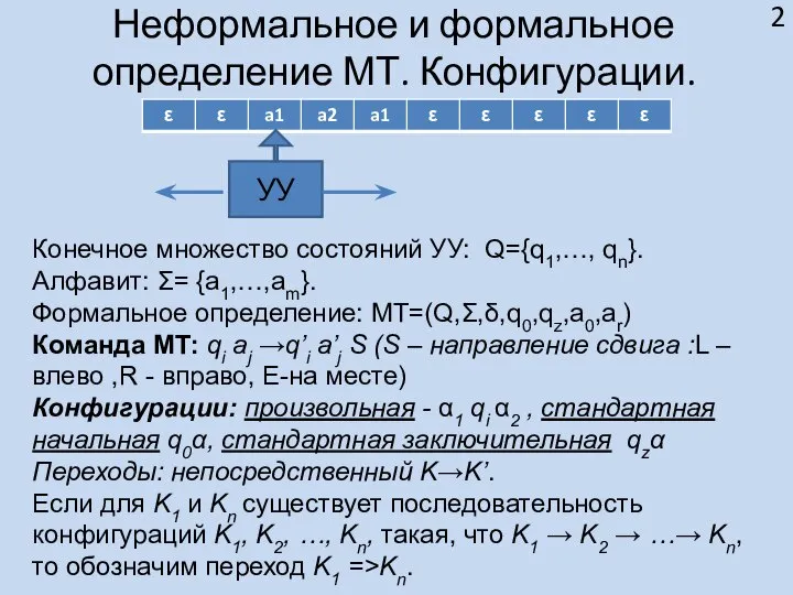 Неформальное и формальное определение МТ. Конфигурации. УУ Конечное множество состояний УУ: