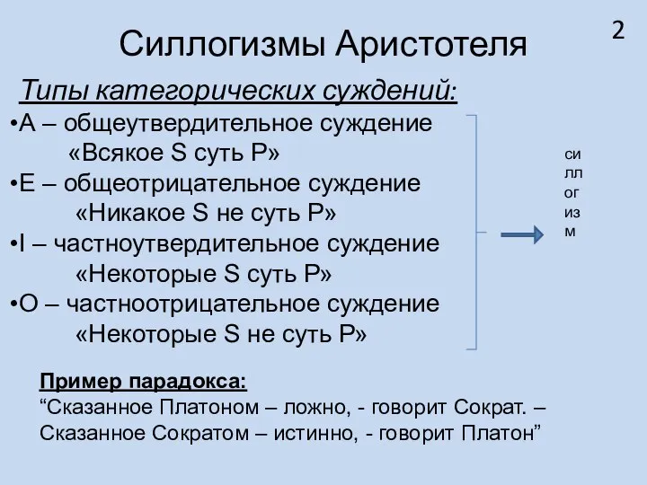 Силлогизмы Аристотеля Типы категорических суждений: А – общеутвердительное суждение «Всякое S