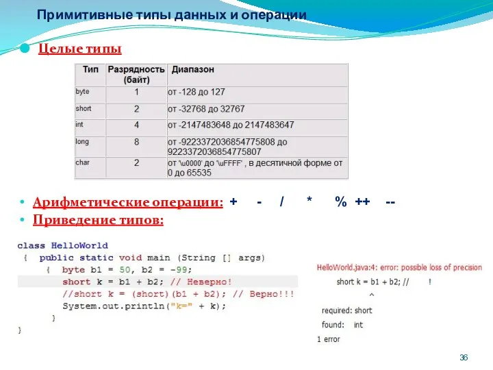 Примитивные типы данных и операции Целые типы Aрифметические операции: + -