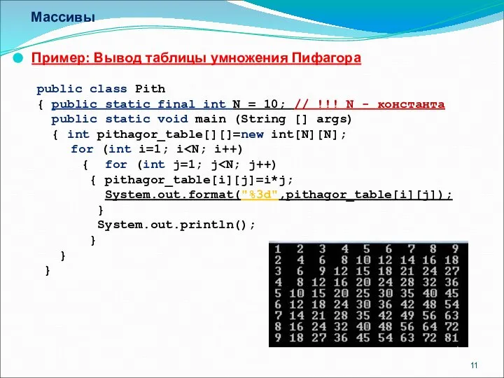 Массивы Пример: Вывод таблицы умножения Пифагора public class Pith { public