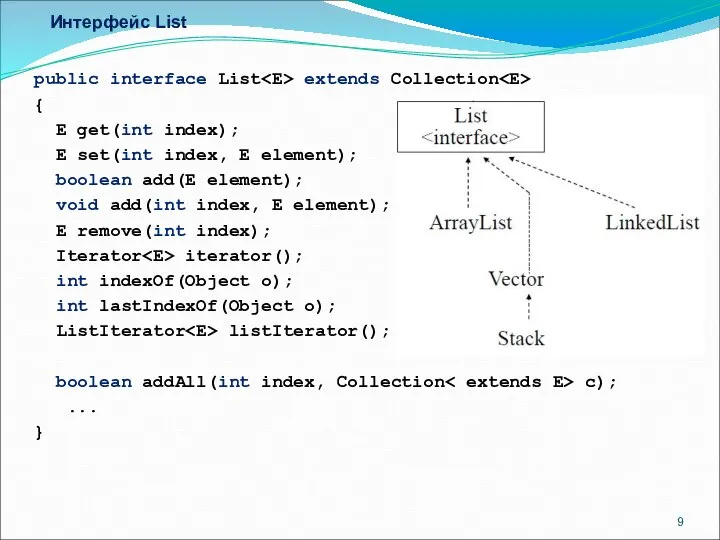 Интерфейс List public interface List extends Collection { E get(int index);