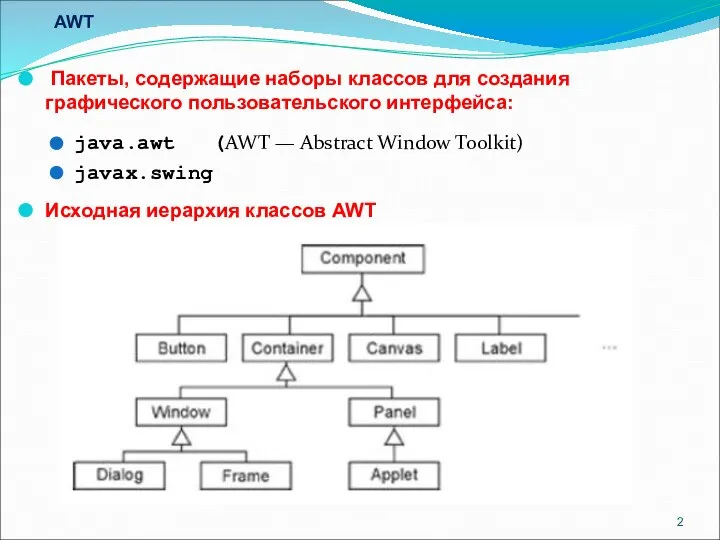 AWT Пакеты, содержащие наборы классов для создания графического пользовательского интерфейса: java.awt