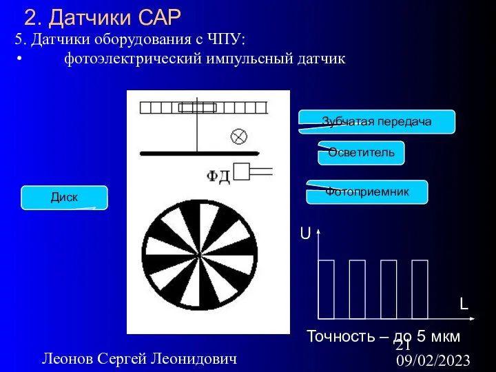 09/02/2023 Леонов Сергей Леонидович 2. Датчики САР 5. Датчики оборудования с