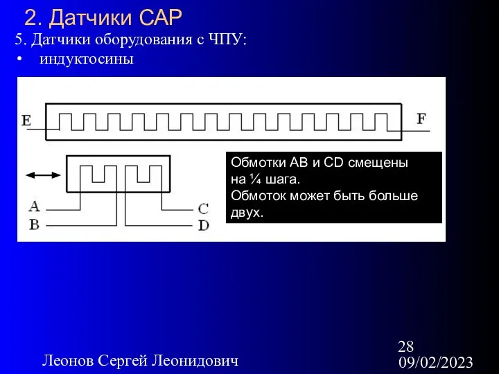 09/02/2023 Леонов Сергей Леонидович 2. Датчики САР 5. Датчики оборудования с