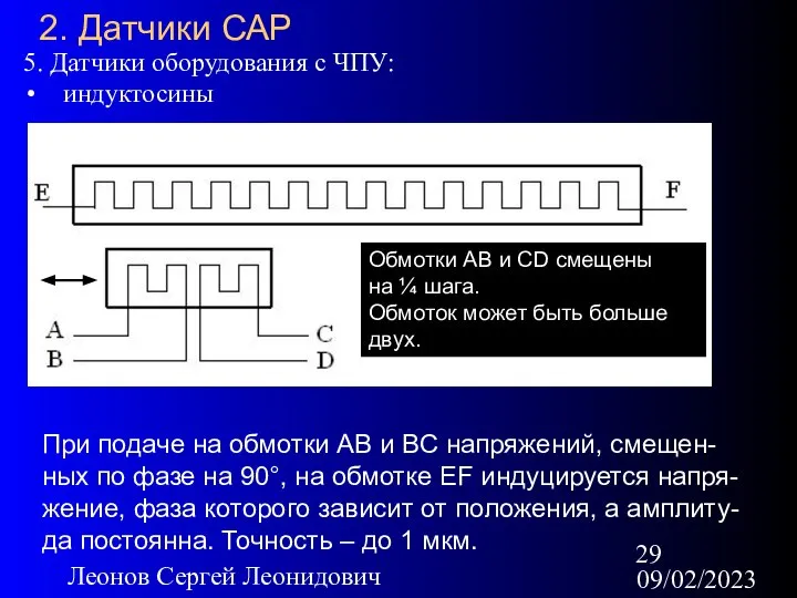 09/02/2023 Леонов Сергей Леонидович 2. Датчики САР 5. Датчики оборудования с