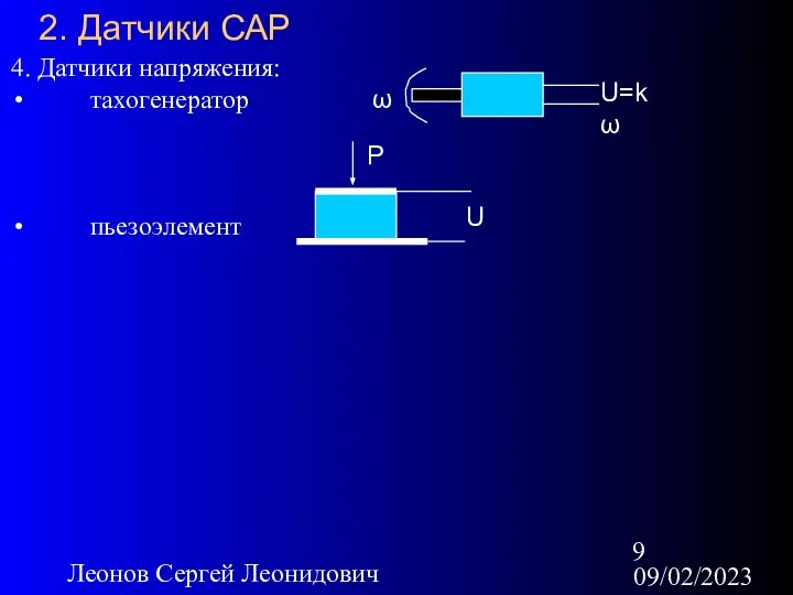 09/02/2023 Леонов Сергей Леонидович 2. Датчики САР 4. Датчики напряжения: тахогенератор пьезоэлемент P