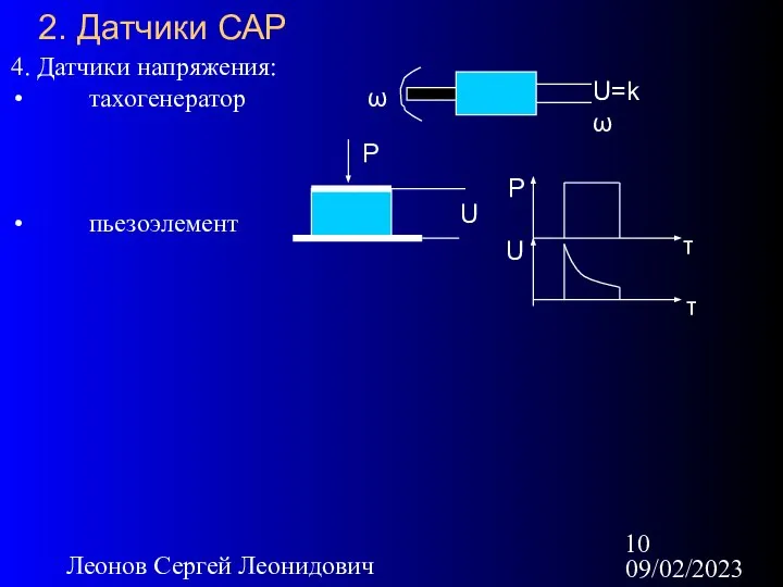 09/02/2023 Леонов Сергей Леонидович 2. Датчики САР 4. Датчики напряжения: тахогенератор