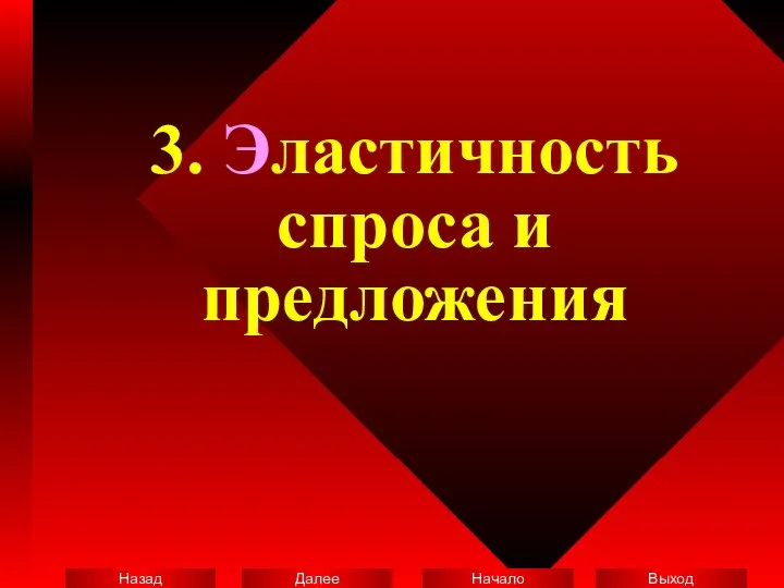 3. Эластичность спроса и предложения