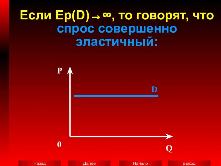 Если Ер(D)→∞, то говорят, что спрос совершенно эластичный: P 0 Q D