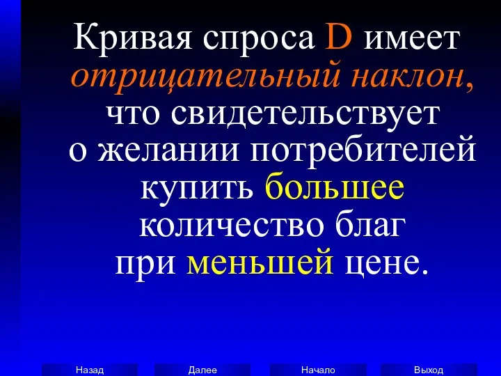 Кривая спроса D имеет отрицательный наклон, что свидетельствует о желании потребителей