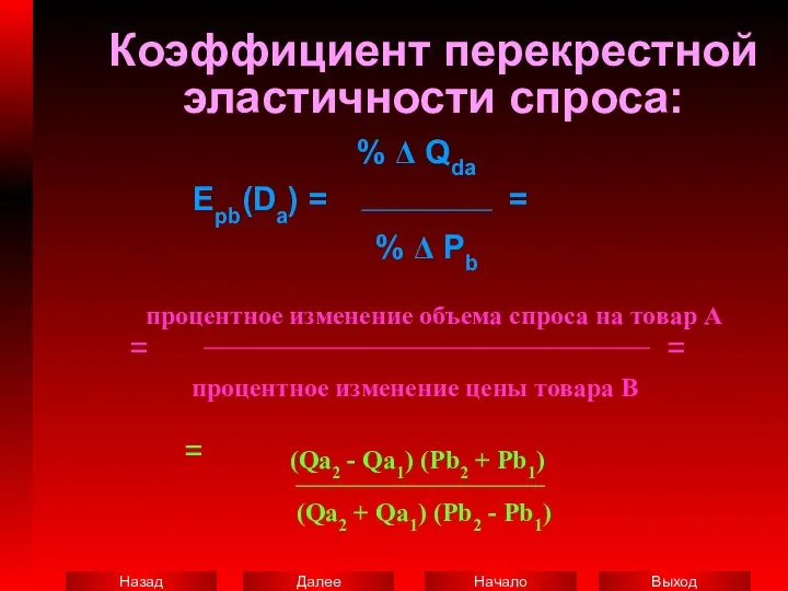 Коэффициент перекрестной эластичности спроса: % Δ Qda Epb(Da) = = %