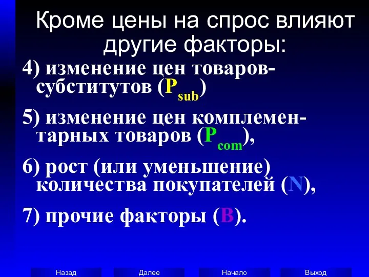 Кроме цены на спрос влияют другие факторы: 4) изменение цен товаров-