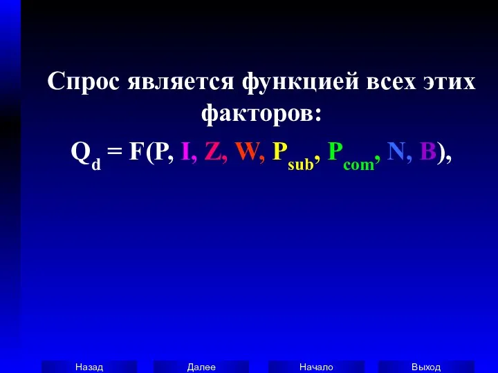 Спрос является функцией всех этих факторов: Qd = F(P, I, Z, W, Рsub, Рсоm, N, В),