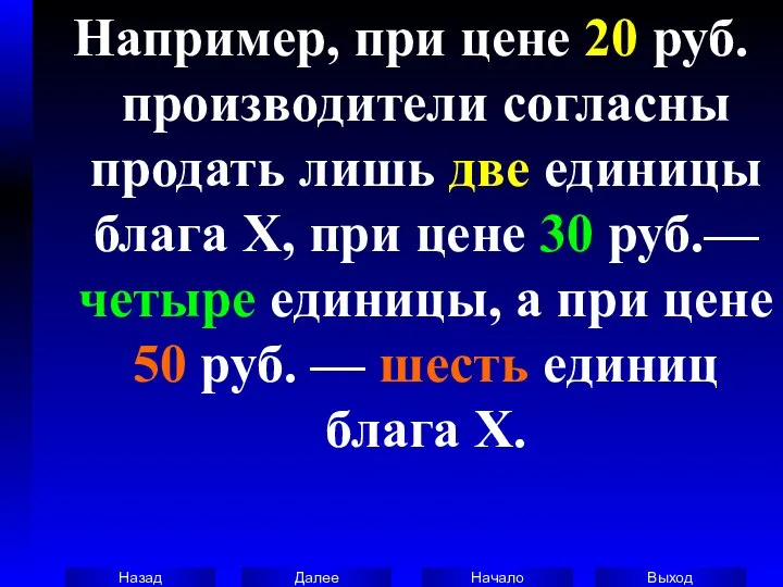 Например, при цене 20 руб. производители согласны продать лишь две единицы