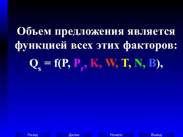 Объем предложения является функцией всех этих факторов: Qs = f(P, Pr, K, W, T, N, B),