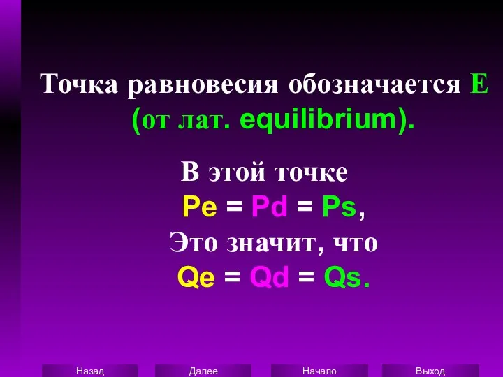 Точка равновесия обозначается Е (от лат. equilibrium). В этой точке Pe