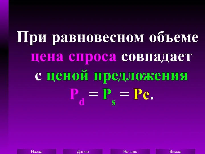 При равновесном объеме цена спроса совпадает с ценой предложения Pd = Ps = Pe.