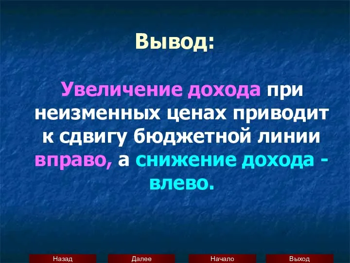 Вывод: Увеличение дохода при неизменных ценах приводит к сдвигу бюджетной линии