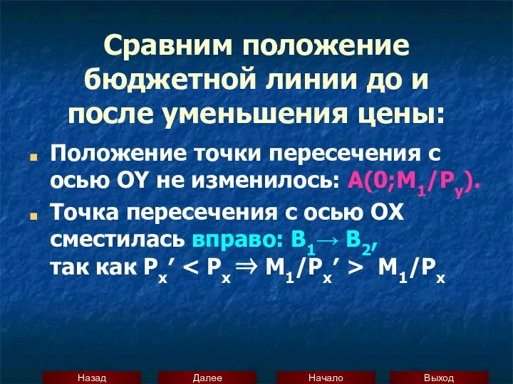 Сравним положение бюджетной линии до и после уменьшения цены: Положение точки