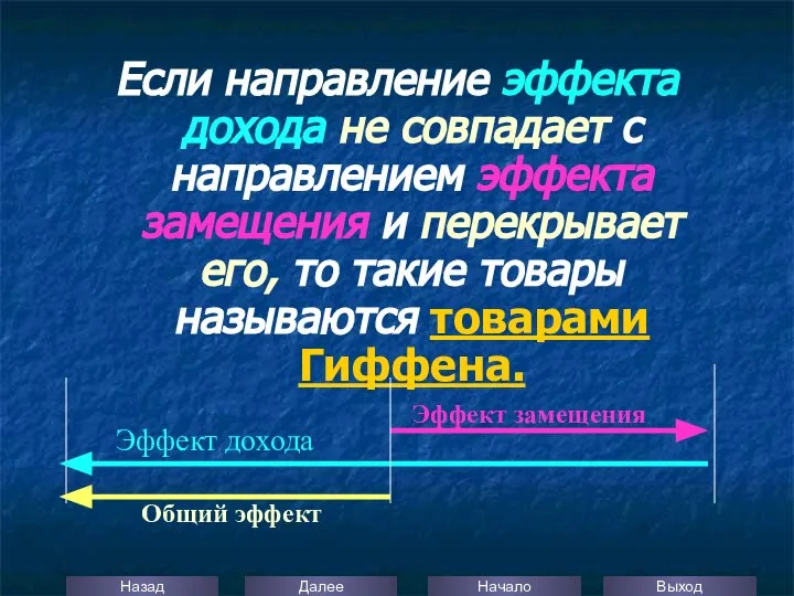 Если направление эффекта дохода не совпадает с направлением эффекта замещения и