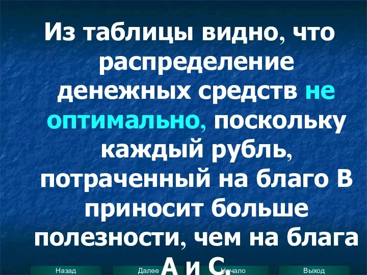 Из таблицы видно, что распределение денежных средств не оптимально, поскольку каждый