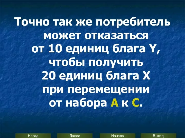 Точно так же потребитель может отказаться от 10 единиц блага Y,