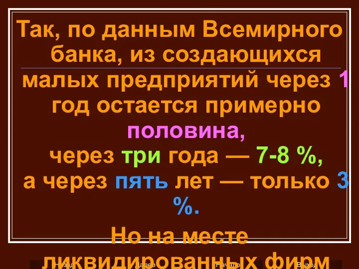 Так, по данным Всемирного банка, из создающихся малых предприятий через 1