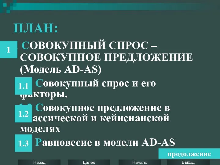 ПЛАН: 1 СОВОКУПНЫЙ СПРОС – СОВОКУПНОЕ ПРЕДЛОЖЕНИЕ (Модель AD-AS) 1.1 Совокупный