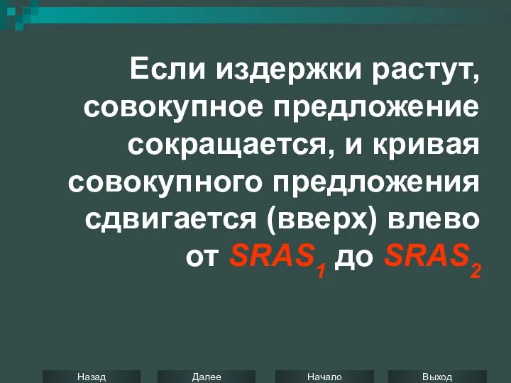 Если издержки растут, совокупное предложение сокращается, и кривая совокупного предложения сдвигается