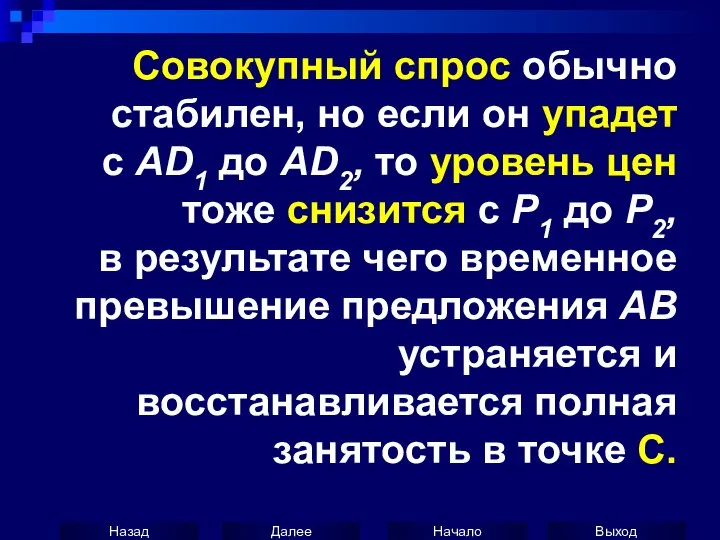 Совокупный спрос обычно стабилен, но если он упадет с AD1 до