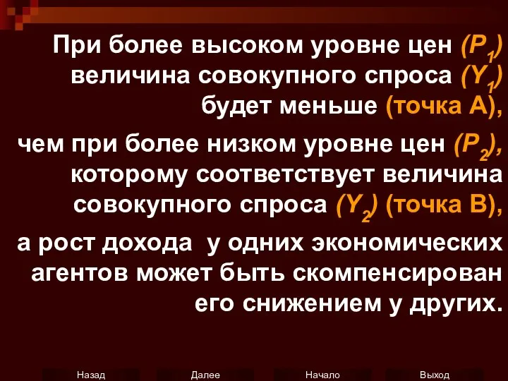 При более высоком уровне цен (P1) величина совокупного спроса (Y1) будет